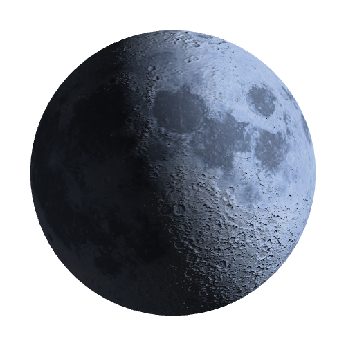 Current Moon Phase