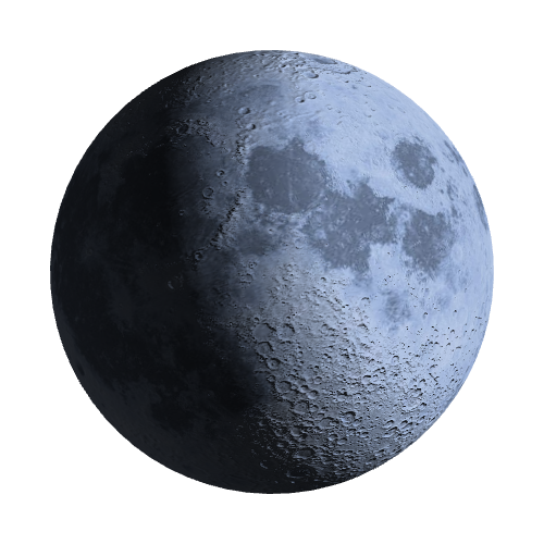 Current Moon Phase