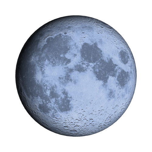 Current Moon Phase