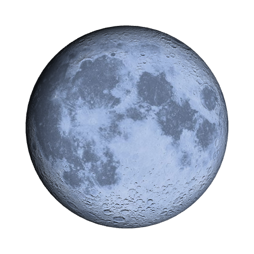 Current Moon Phase