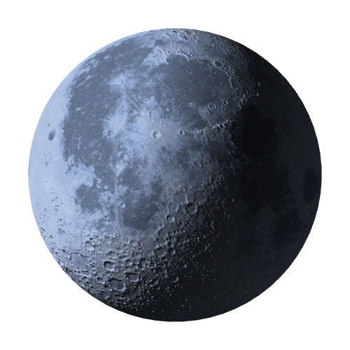 Current Moon Phase