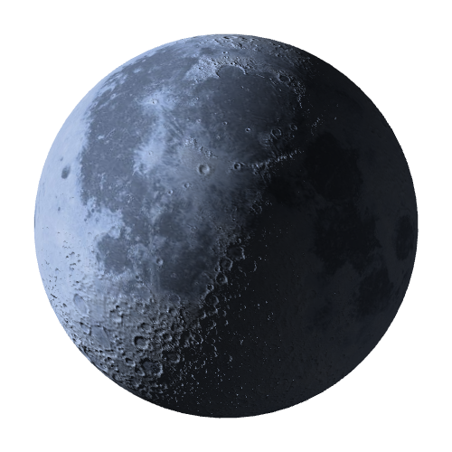 Current Moon Phase