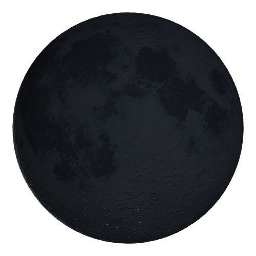 Current Moon Phase