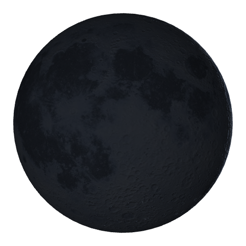 Current Moon Phase