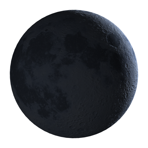 Current Moon Phase