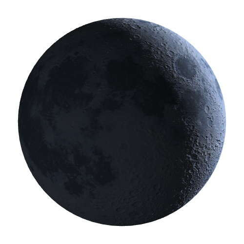 Current Moon Phase