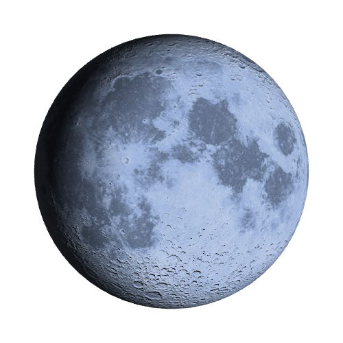 Current Moon Phase