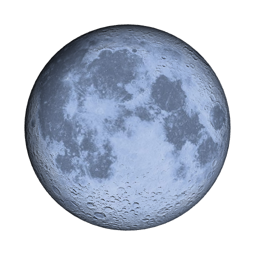 Current Moon Phase