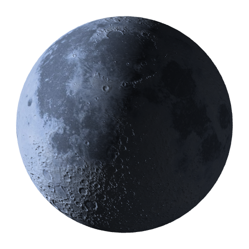 Current Moon Phase