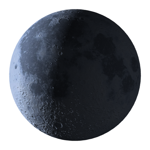 Current Moon Phase