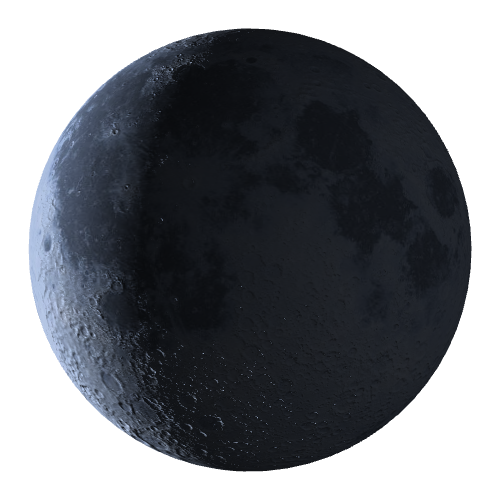 Current Moon Phase