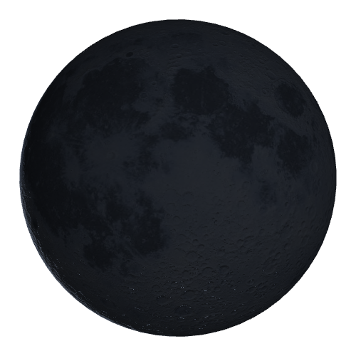 Current Moon Phase