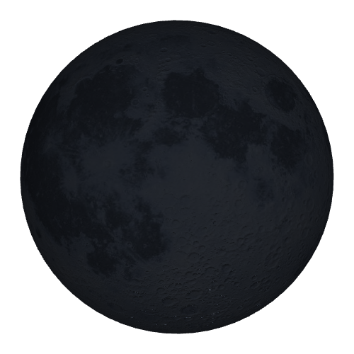 Current Moon Phase