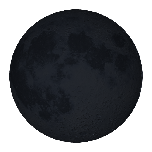 Current Moon Phase