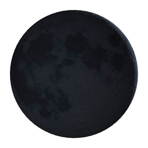 Current Moon Phase