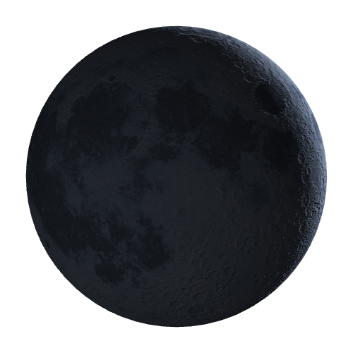 Current Moon Phase