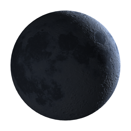 Current Moon Phase