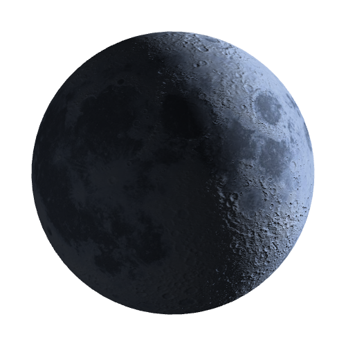 Current Moon Phase