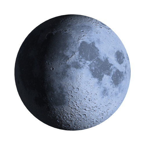 Current Moon Phase