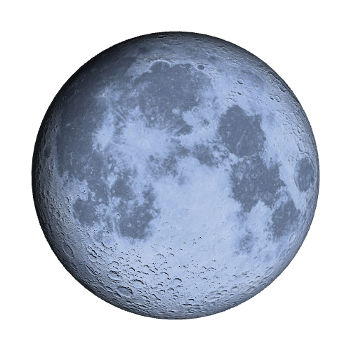 Current Moon Phase