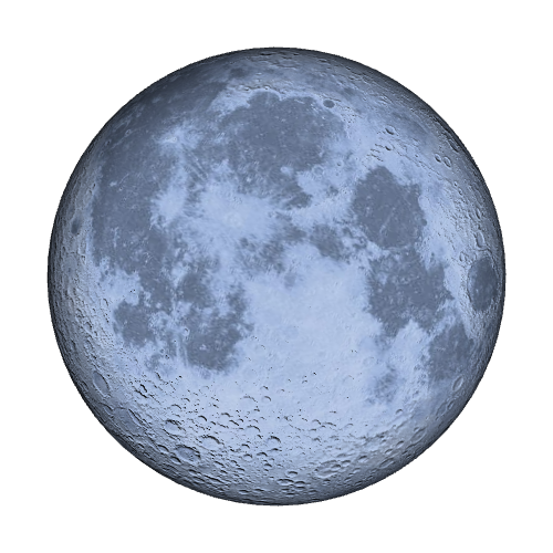 Current Moon Phase