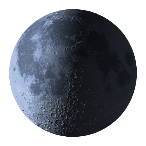 Current Moon Phase