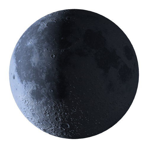 Current Moon Phase