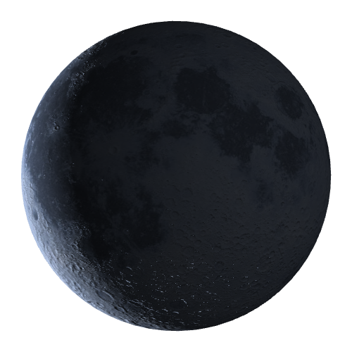 Current Moon Phase
