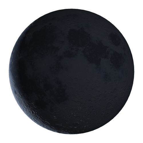 Current Moon Phase