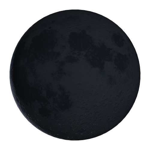 Current Moon Phase