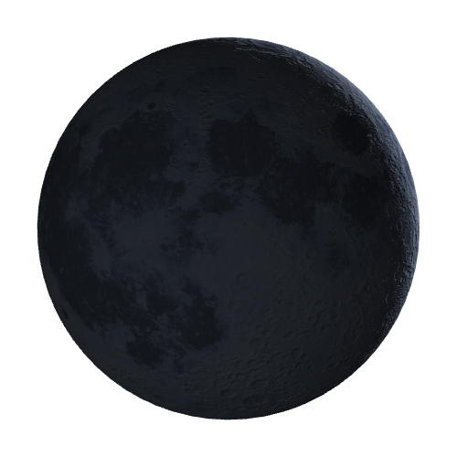 Current Moon Phase