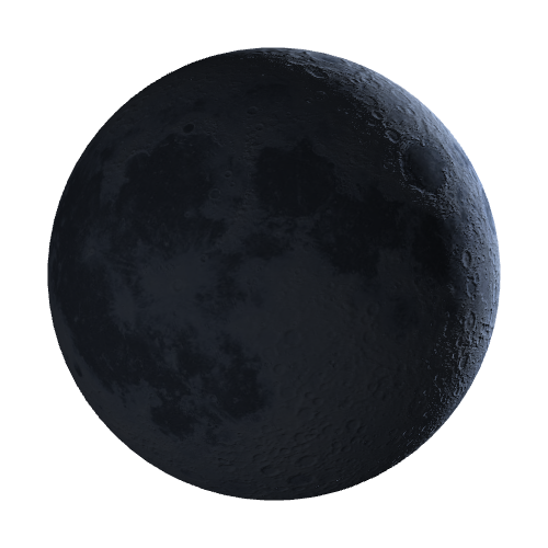 Current Moon Phase