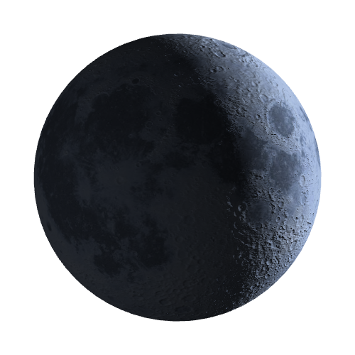 Current Moon Phase