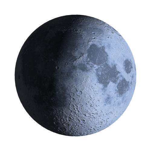 Current Moon Phase