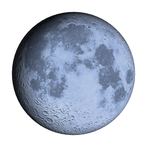 Current Moon Phase