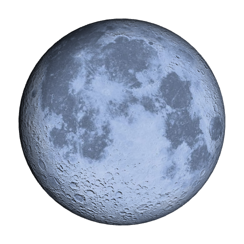 Current Moon Phase