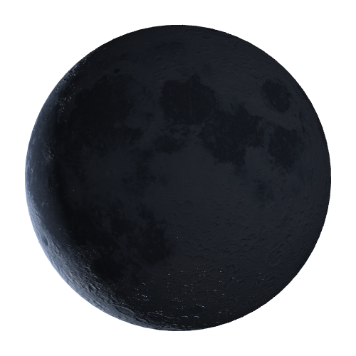 Current Moon Phase