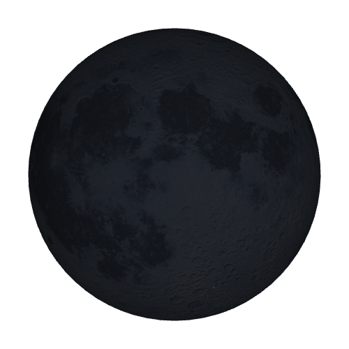 Current Moon Phase