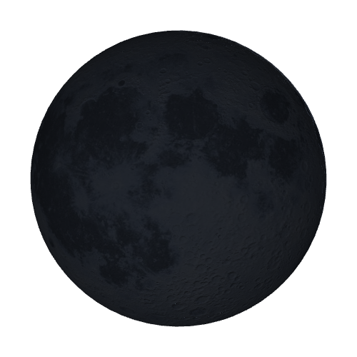 Current Moon Phase