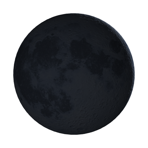 Current Moon Phase