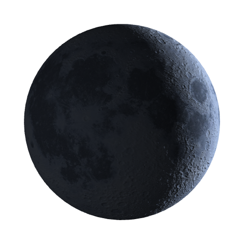 Current Moon Phase