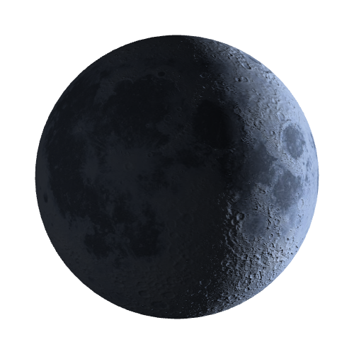Current Moon Phase