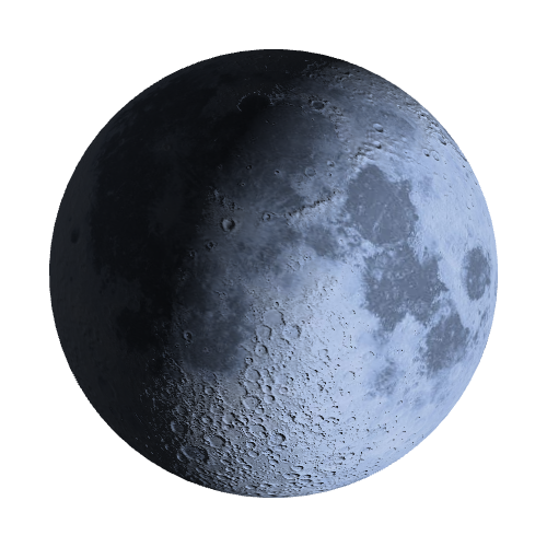 Current Moon Phase