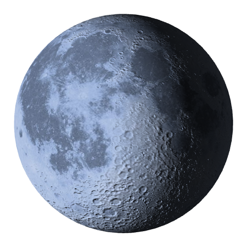 Current Moon Phase
