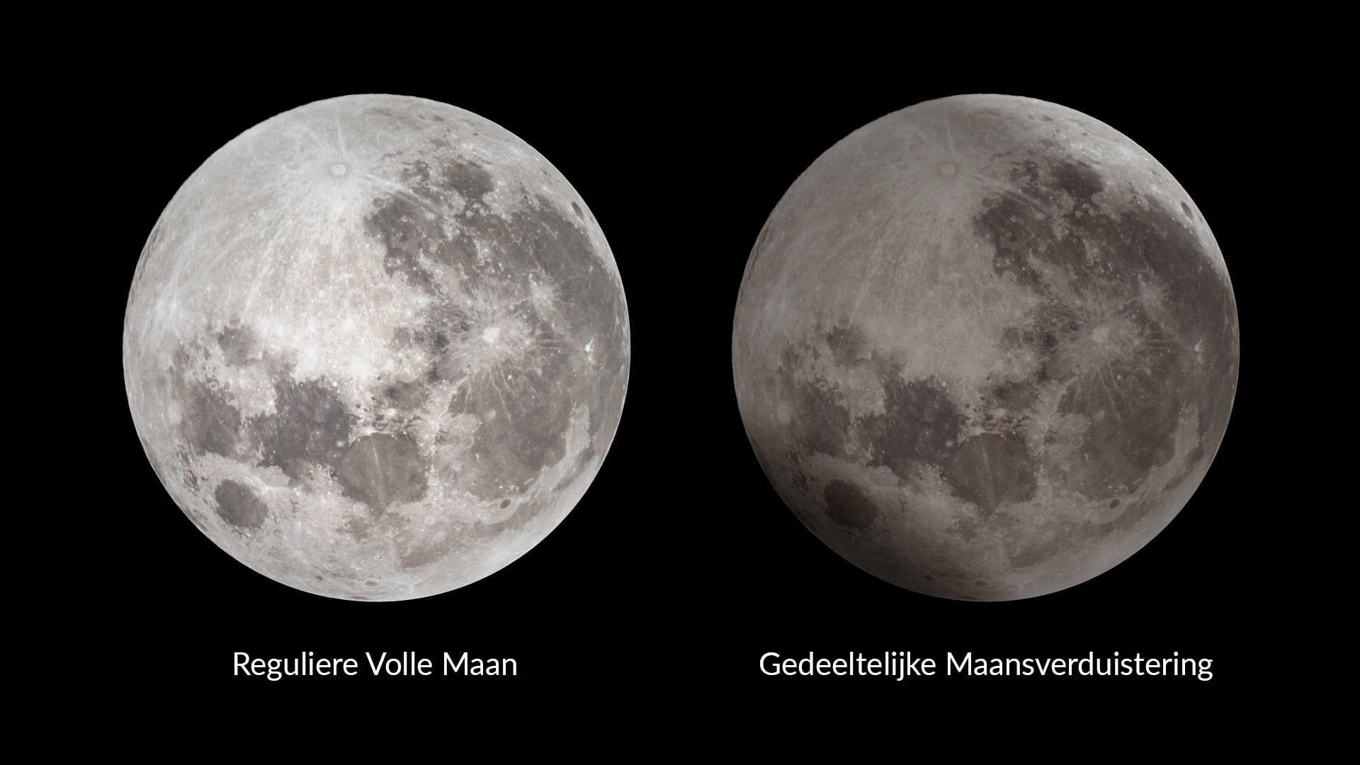 Full Moon vs. Partial Lunar Eclipse