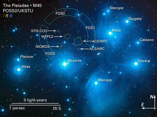 Pleiades