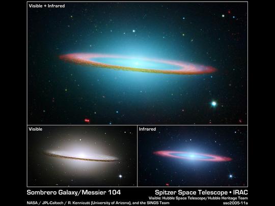 Sombrero Galaxy