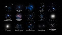 List of 15 Brightest Star Clusters