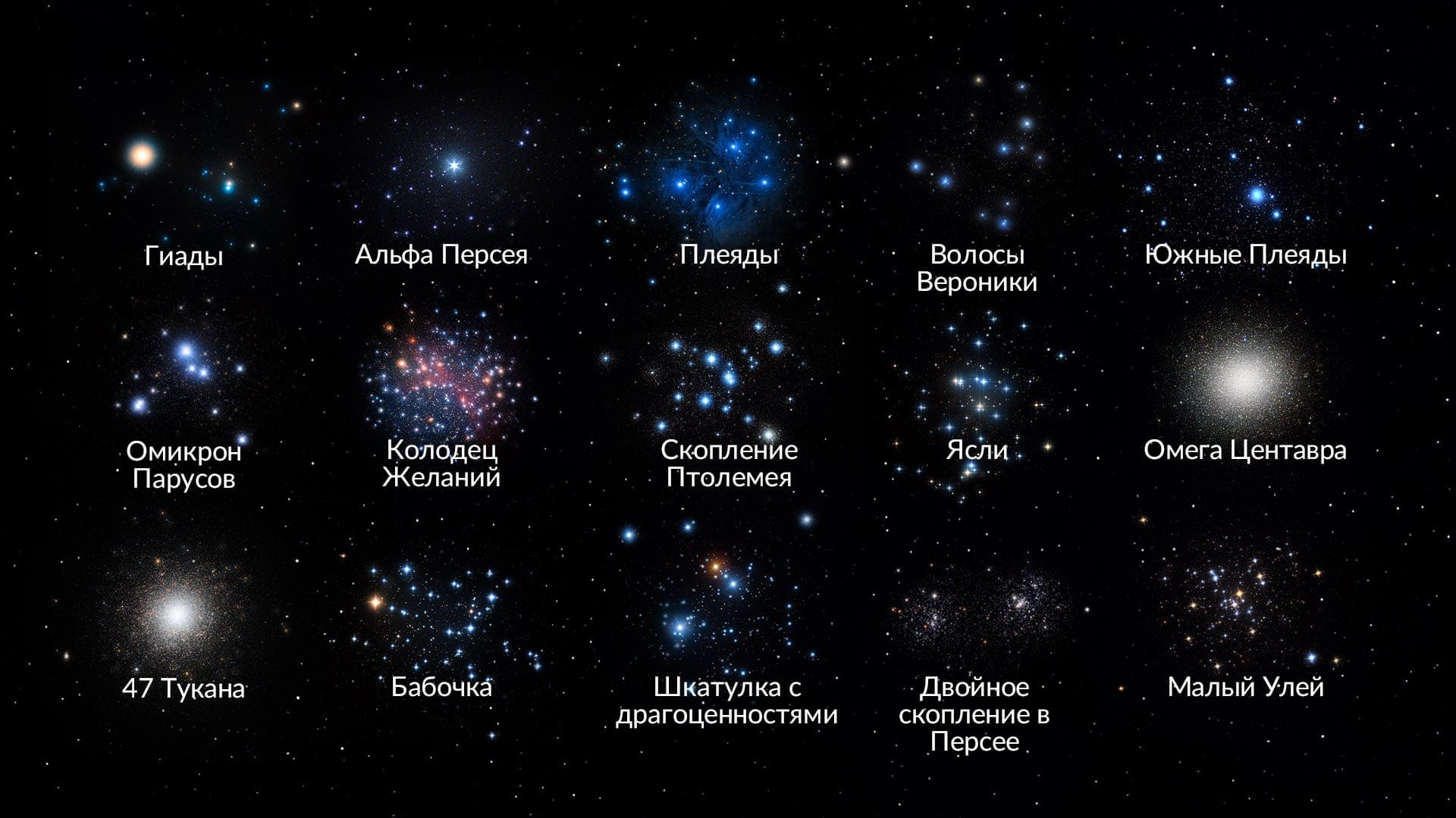 Названия ярких звездных скоплений