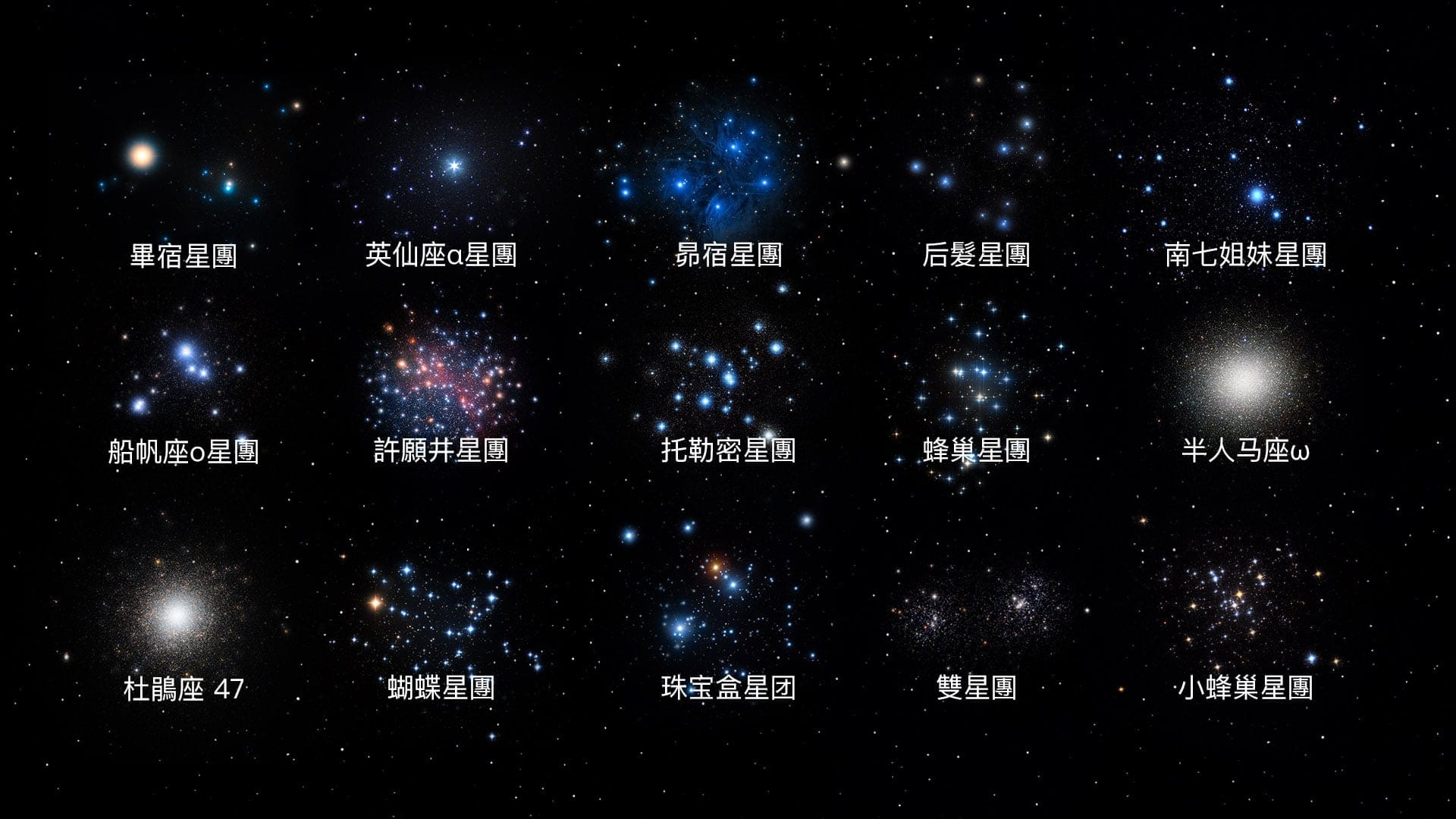 15個肉眼可見的星團